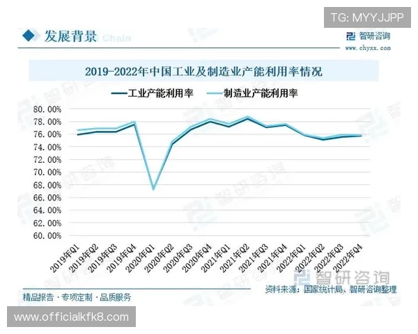 凯发房地产有限公司怎么样:在行业中的竞争优势与市场地位分析 凯发房地产有限公司怎么样:在行业中的竞争优势与市场地位分析